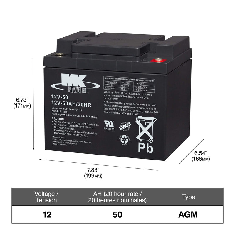 Battery 12-Volt 50 Ah SLA Battery V3E7